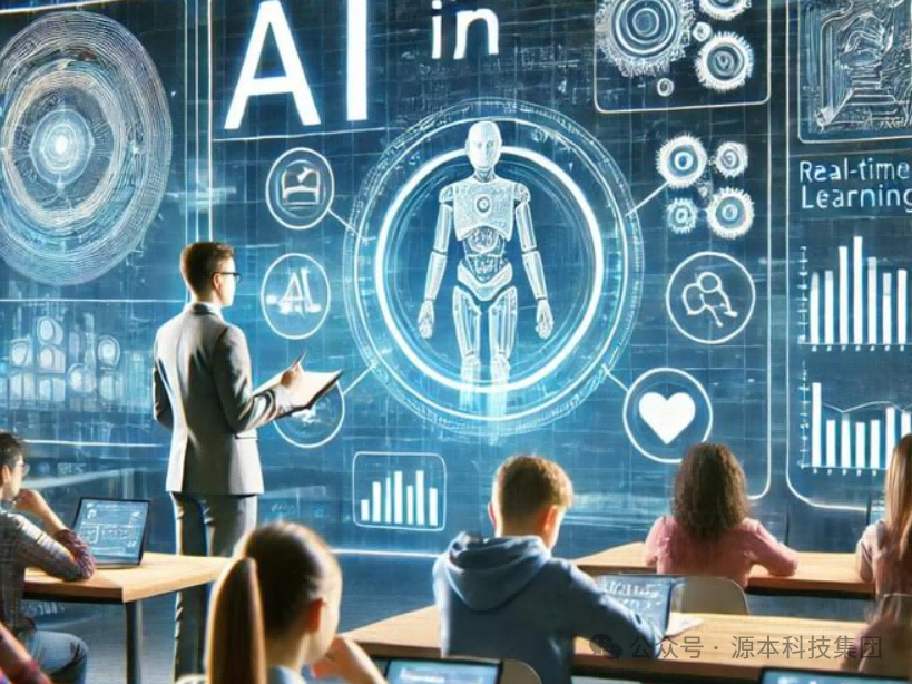 艾弗森贝博ballbet官网科技-本科生掌握大数据、云原生、AI-竞赛保研求职的“超车秘籍”来了！